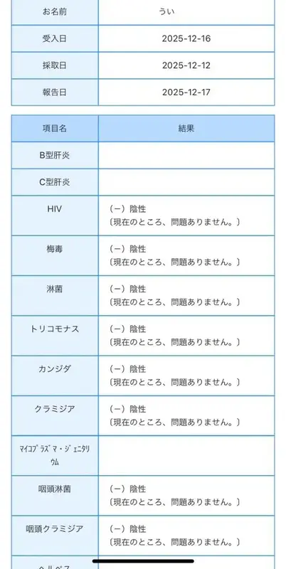 写メ日記 うい 12/17(水) 23:44