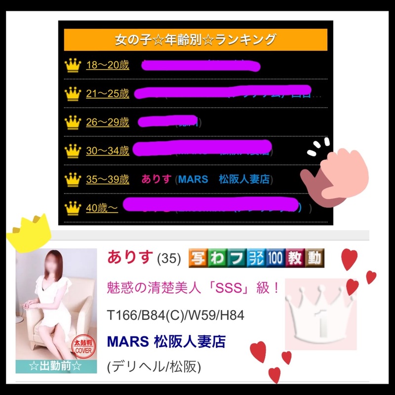 ありす 写メ日記 5/8(木) 09:43