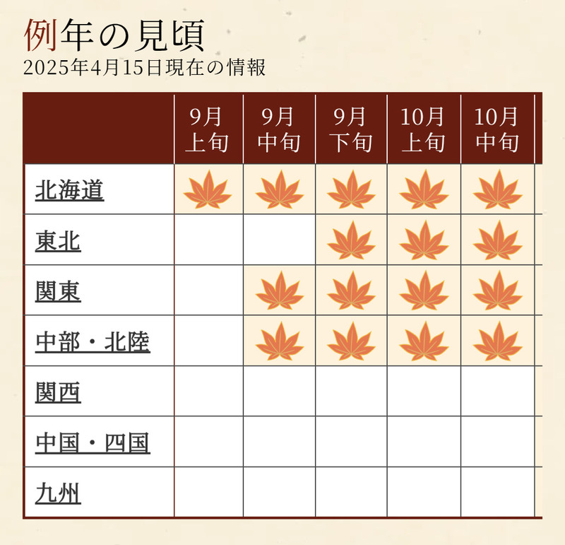 多田朱美 写メ日記 9/30(火) 10:33