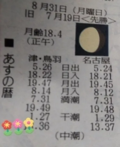 写メ日記 木佐貫あかね 8/30(日) 20:16