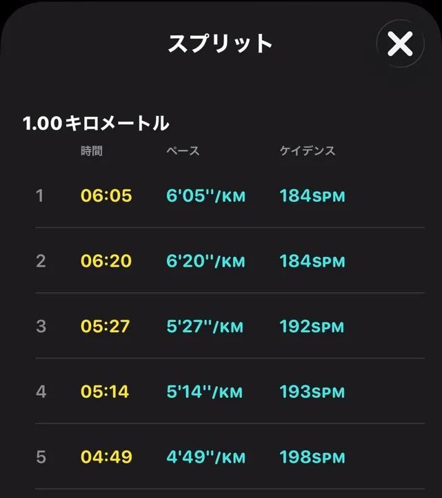 写メ日記 ななせ 10/18(日) 11:00