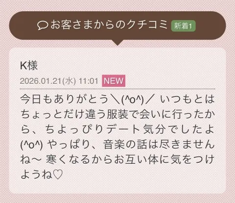 写メ日記 らん 1/21(水) 21:34