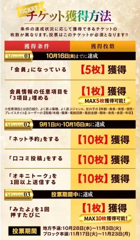 写メ日記 まあさ 10/15(木) 19:22