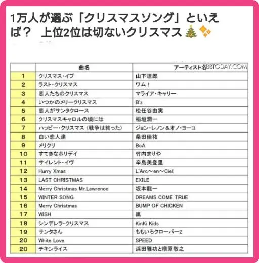 写メ日記 彩星(あやせ) 12/24(水) 23:29