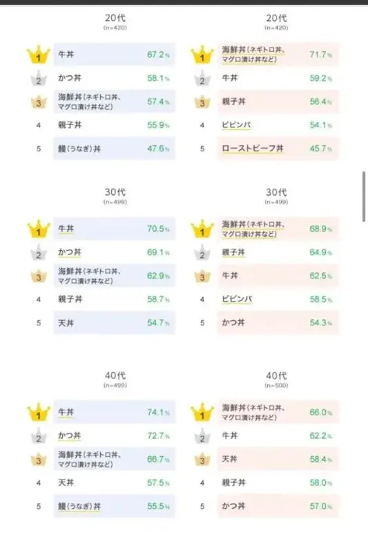 写メ日記 彩星(あやせ) 2/18(水) 23:11