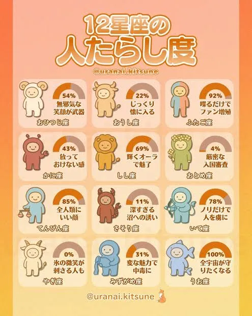 写メ日記 りな 4/26(日) 06:53