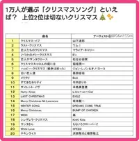 写メ日記 彩星(あやせ) 12/24(水) 23:29