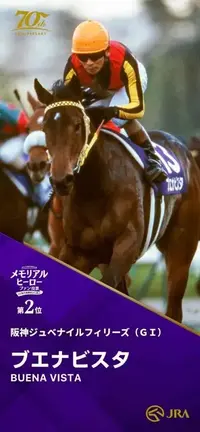 写メ日記 まこと 12/28(日) 09:20