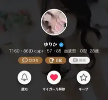 写メ日記 ゆりか 1/20(火) 22:01