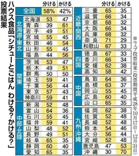 写メ日記 彩星(あやせ) 1/20(火) 23:17