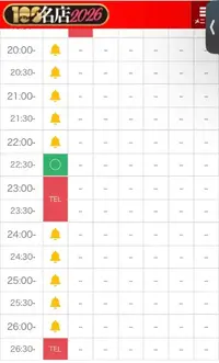 写メ日記 かやの 2/7(土) 20:11