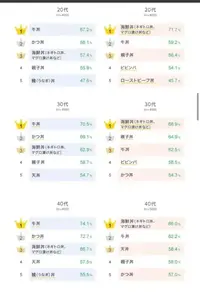写メ日記 彩星(あやせ) 2/18(水) 23:11