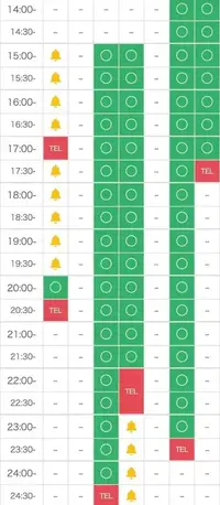 写メ日記 倉科 かな 4/12(日) 15:11