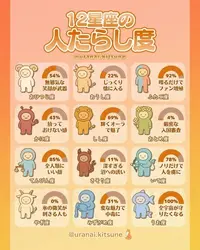 写メ日記 りな 4/22(水) 07:22