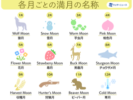 写メ日記 りな 8/28(金) 20:28