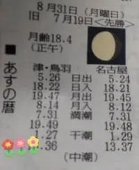 写メ日記 木佐貫あかね 8/30(日) 20:16