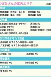 つぼみ
